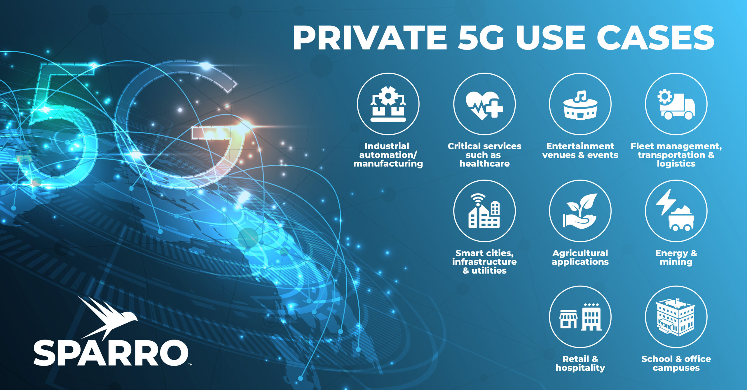 graphic with icons for private 5G use cases